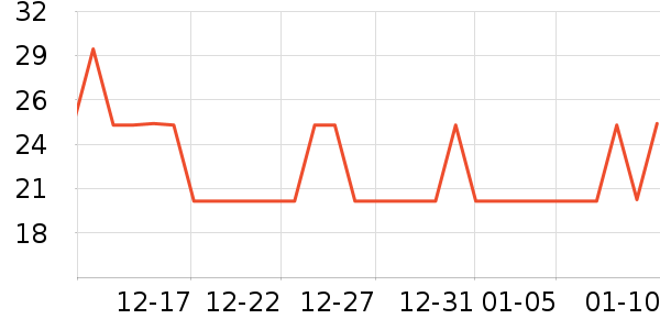 С¹����������ʳ��ʷ�۸�