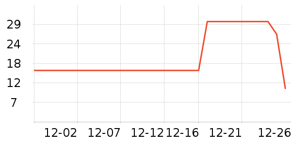 Ŧ������ NUKACID���������ʷ�۸�