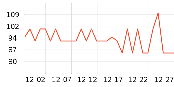 ����˹��ȫ������ʷ�۸�