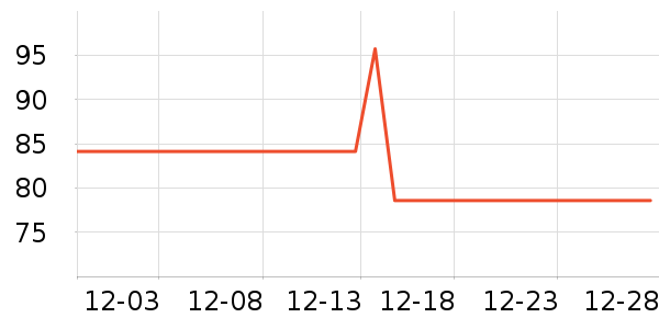 �ϼ��˱�����ʷ�۸�