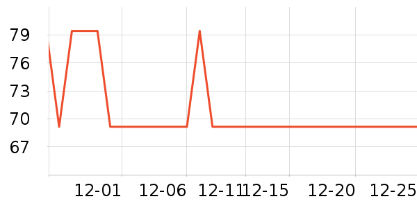 ������������/������/��ҩ����ʷ�۸�