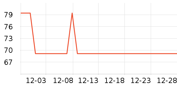 ������������/������/��ҩ����ʷ�۸�