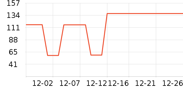 ȡů����ʷ�۸�