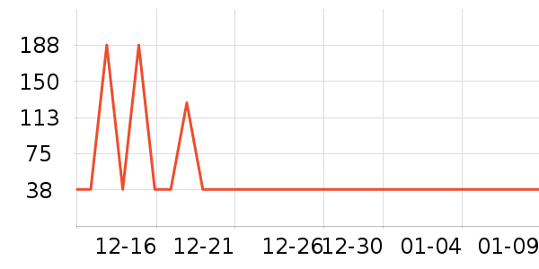 ���շ�������������ʷ�۸�