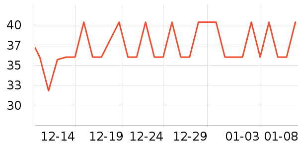 �������챣�ʺ���ʷ�۸�