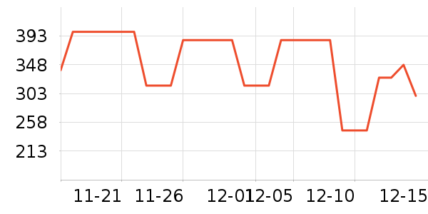 �ھ��˶�����/��ͷ����ʷ�۸�