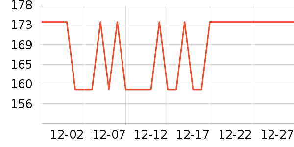 è��˯��/�Ҿӷ���װ��ʷ�۸�