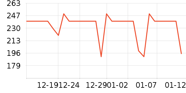 �¿�˹ȡů����ʷ�۸�