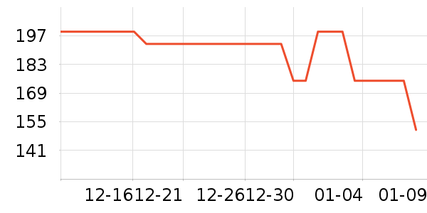 OPPO��Я/�ƶ���Դ��ʷ�۸�