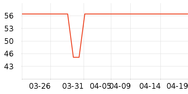 ��ʿ��������/˪��ʷ�۸�