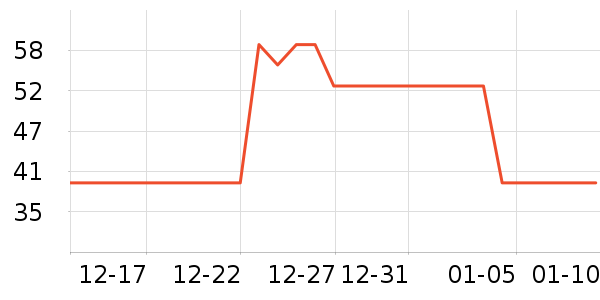 ����ñ��/Χ��/������װ��ʷ�۸�