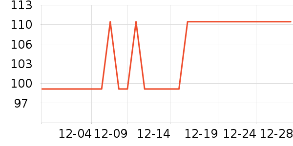 ����˯��/�Ҿӷ���װ��ʷ�۸�