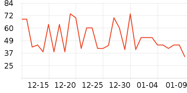 �ʾ��ɸ��/������ʷ�۸�