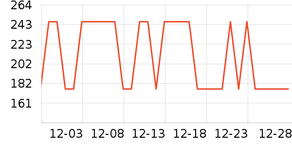 ˮ�Ǳ�����ʷ�۸�