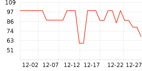 �˶�ˬ��ů������ʷ�۸�