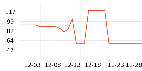è��˯��/�Ҿӷ���װ��ʷ�۸�