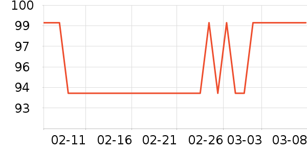 �������˶�������ʷ�۸�