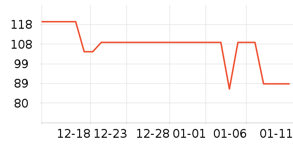 ������������������ʷ�۸�