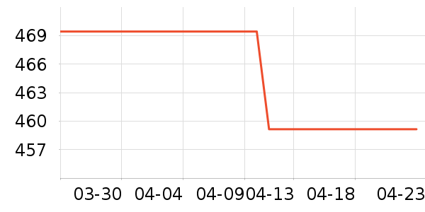 ���ϴ�˹�˶�Ь��ʷ�۸�