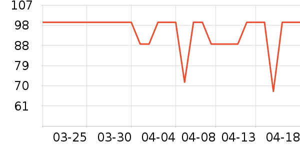 ��̬�Ʊ�Я/�ƶ���Դ��ʷ�۸�