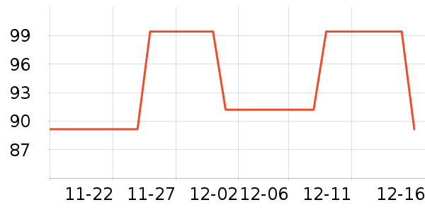 ��̬�Ʊ�Я/�ƶ���Դ��ʷ�۸�