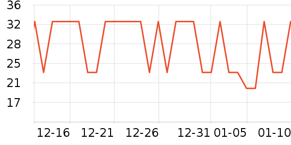 �򰮵�������ʷ�۸�