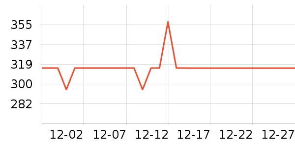 ��Ľñ��/Χ��/������װ��ʷ�۸�