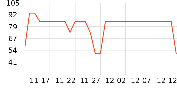 �춹�Ӽ�˯��/�Ҿӷ���װ��ʷ�۸�