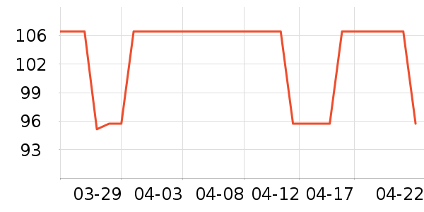 ��Ϊ�������������ʷ�۸�