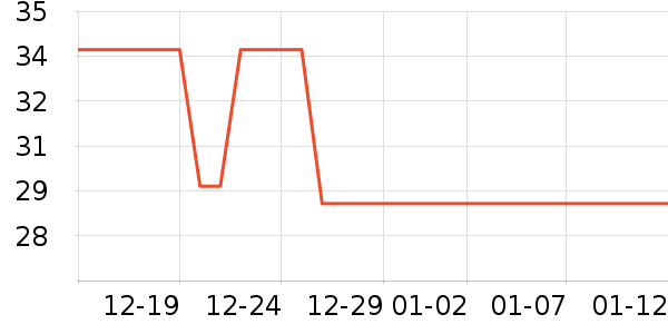 �����������ʷ�۸�