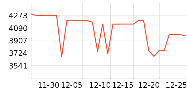 ��ҫ�ֻ���ʷ�۸�