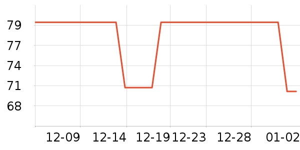 ������Ӥ�׶�ά����/��������ʷ�۸�