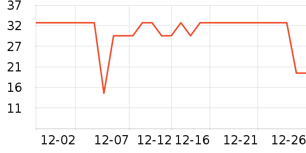 Сʨ����ǻ������ʷ�۸�