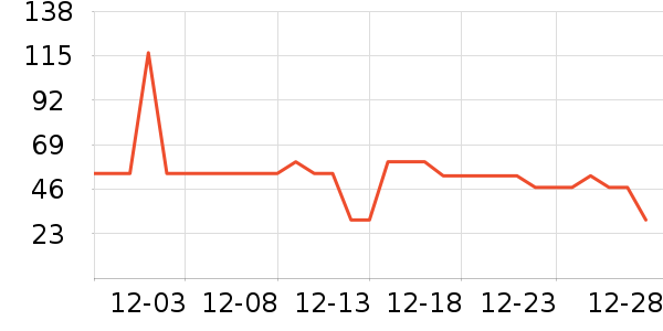 �������˱�ů������ʷ�۸�