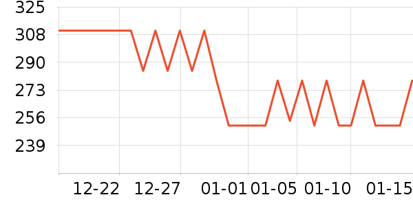 ���������/�忾����ʷ�۸�