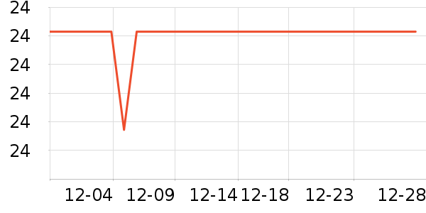 ���۹�����ʷ�۸�