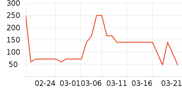 �Ϳ˶�ͯ������ʷ�۸�