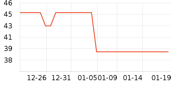 ��ˬ��������/����/������ʷ�۸�