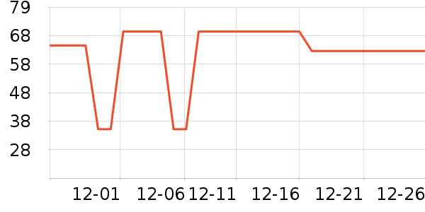 �춹��ͯ���¿���ʷ�۸�