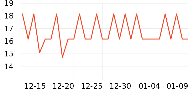 ��������һ���Բ;���ʷ�۸�