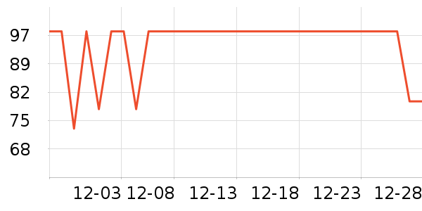 ���ţ��/��Ʒ��ʷ�۸�