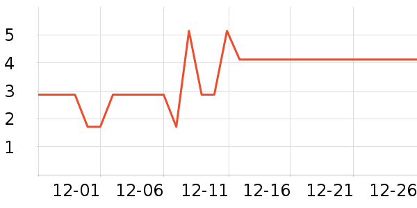 ����Ʒ������������Ʒ��ʷ�۸�