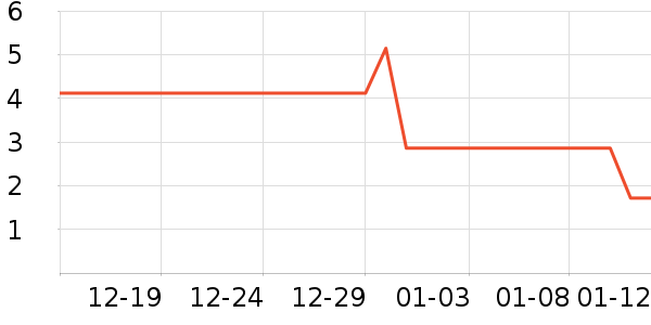 ����Ʒ������������Ʒ��ʷ�۸�