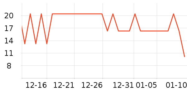 ����Ʒ������ʷ�۸�