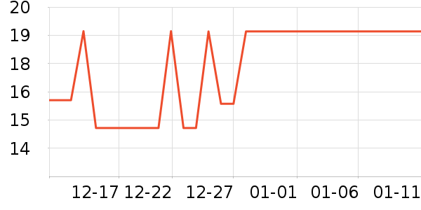 ����Ʒ�Ʋ���ˮ��ʷ�۸�