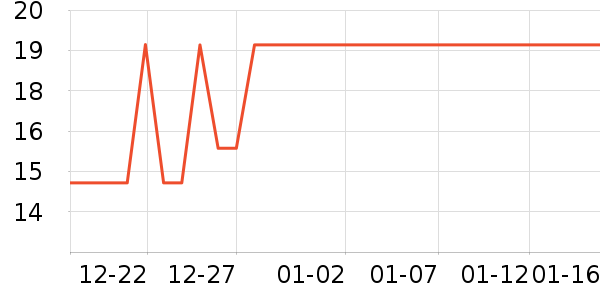 ����Ʒ�Ʋ���ˮ��ʷ�۸�