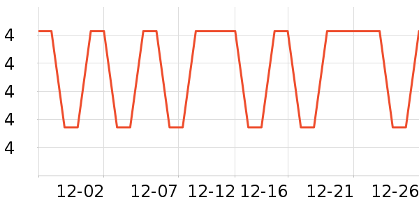 ����Ʒ�����뵶��ʷ�۸�