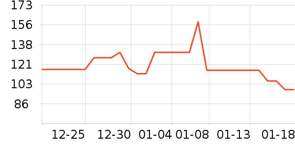 ���ʱ�Ӥ�׶�ά����/��������ʷ�۸�