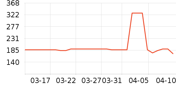 ˮ������/��ϯ��ʷ�۸�