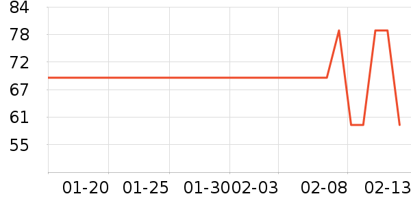 ����ά����/������/����п����ʷ�۸�